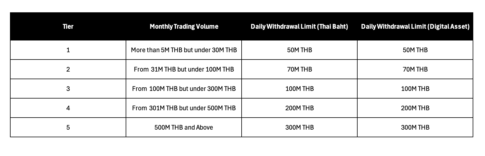 Screenshot 2569-01-06 at 13.16.48.png